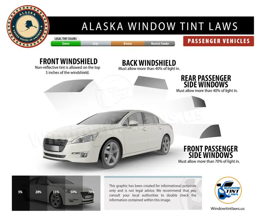 alaska tint laws passenger