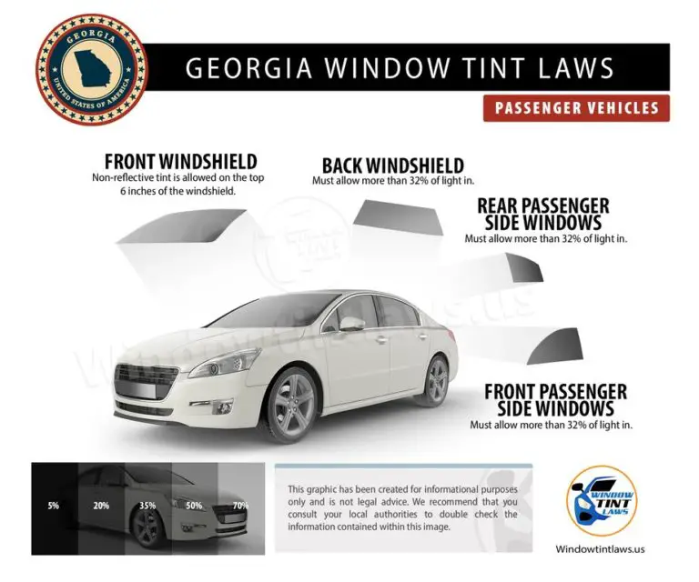 Window Tint Law Window Tint Laws