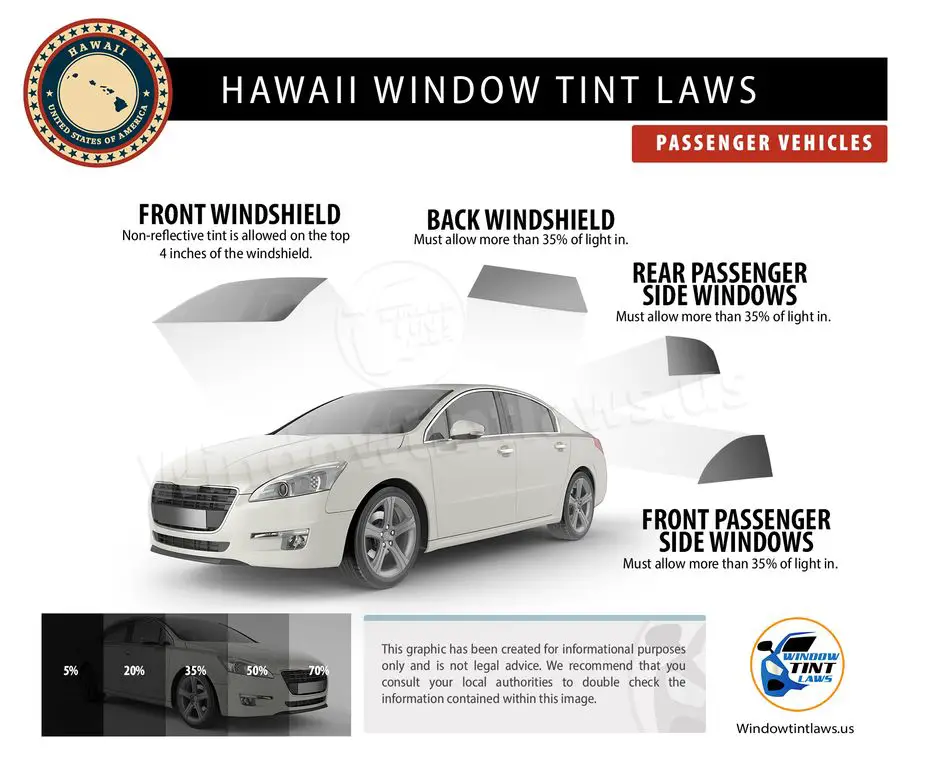 legal tint percentage in nj