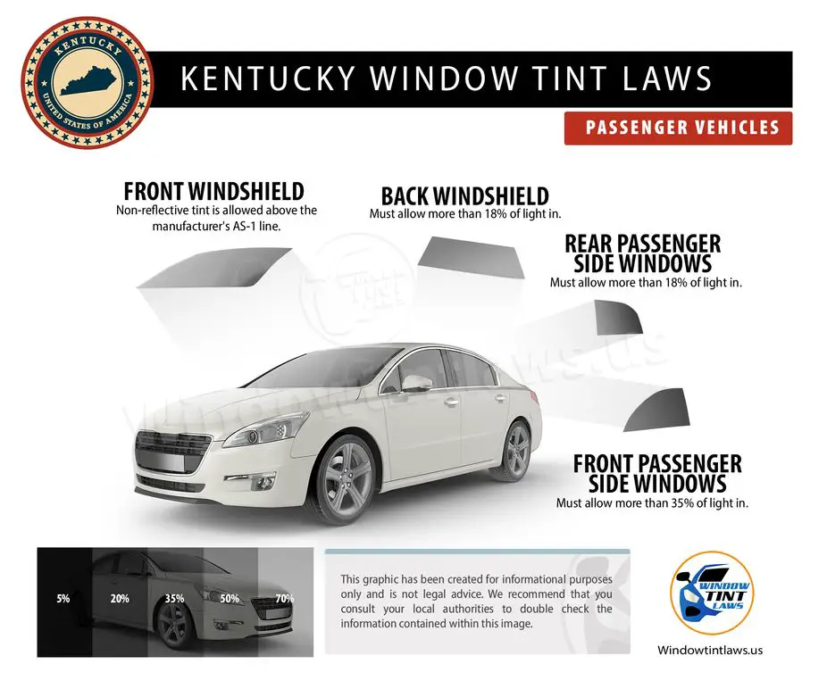 kentucky tint laws passenger