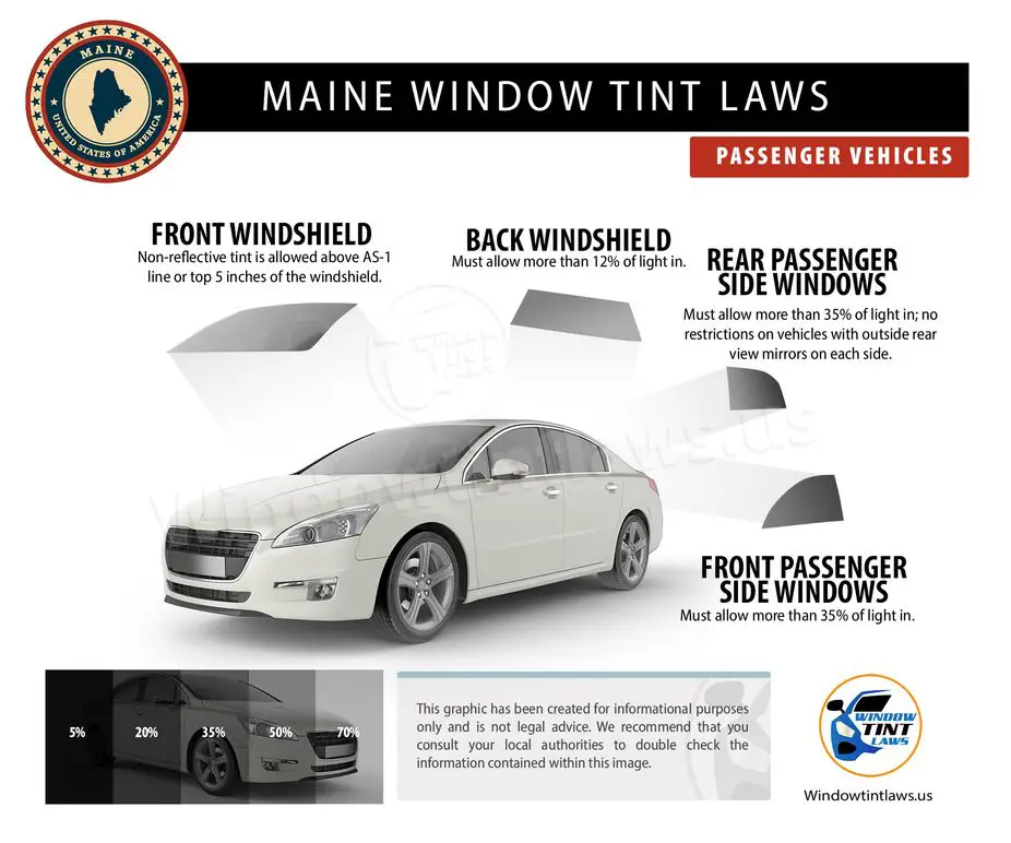 tint percentages in va