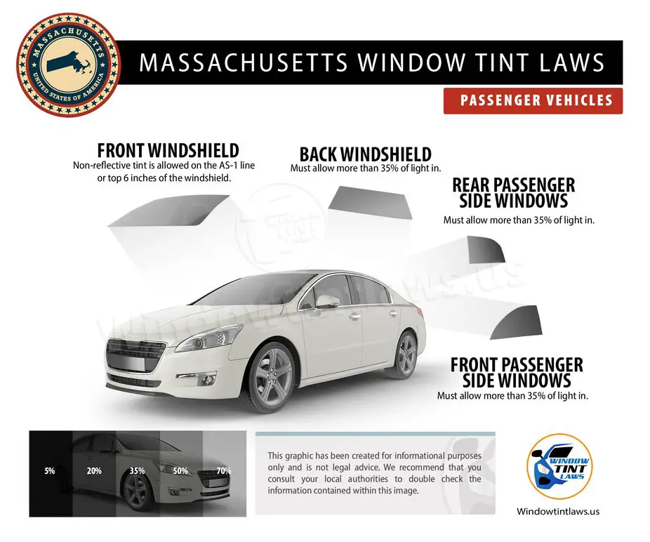 massachusetts tint laws passenger