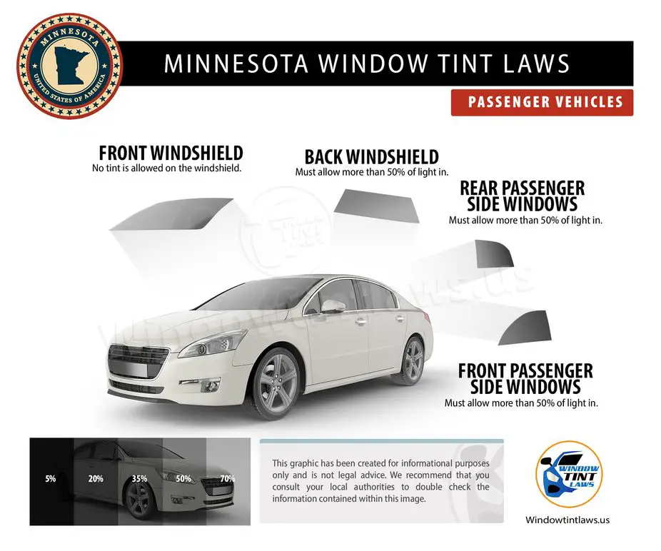 Minnesota Window Tint Law Window Tint Laws