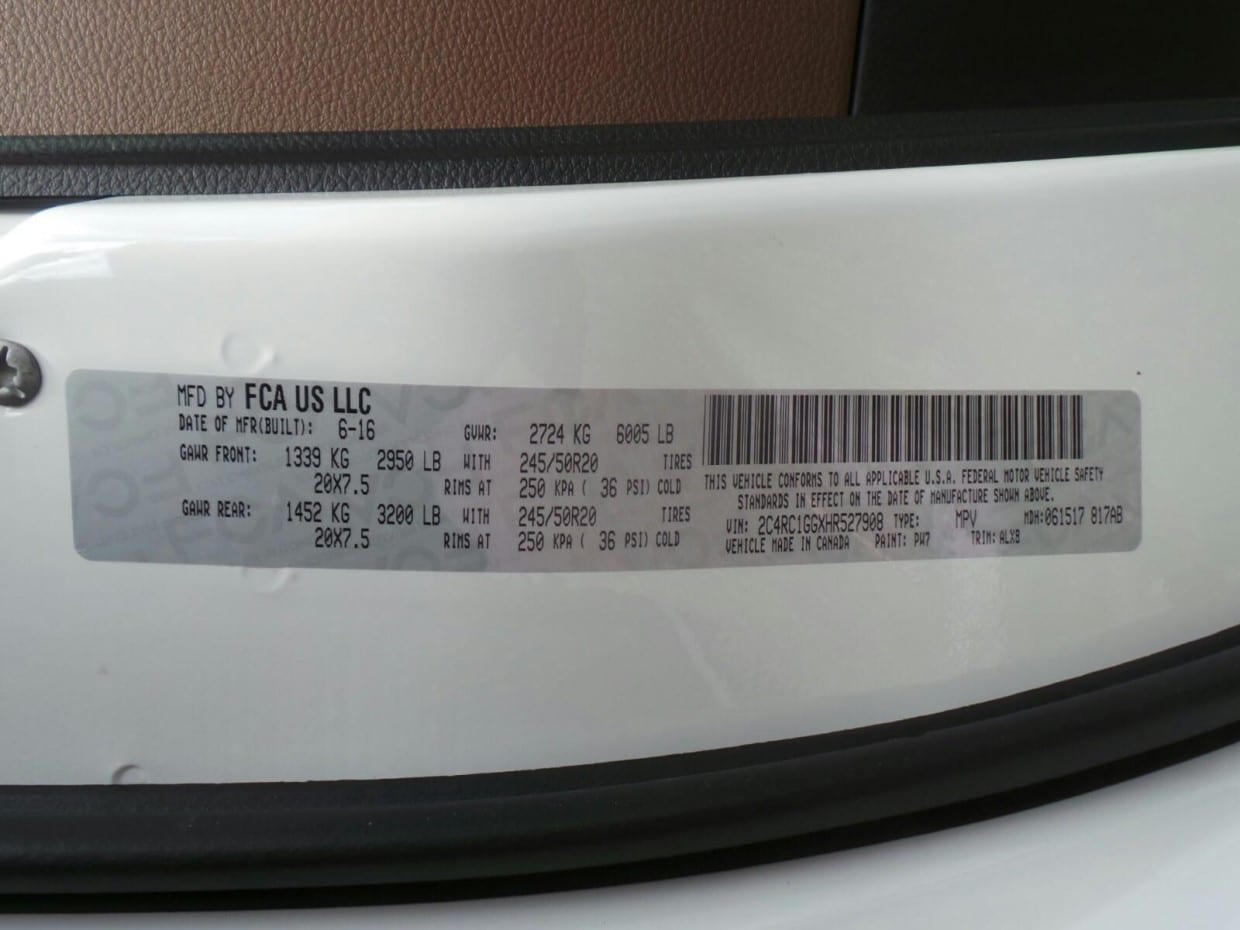 Vehicle Classification Guide Passenger Vehicle vs Multipurpose Vehicle Window Tint Laws