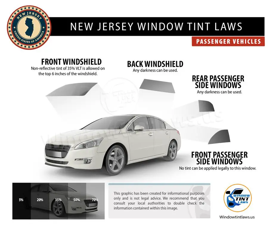 new jersey tint laws passenger