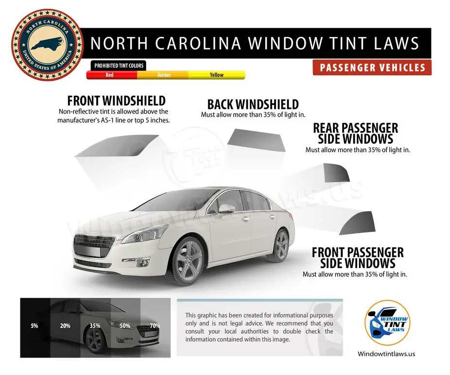 north carolina tint laws passenger