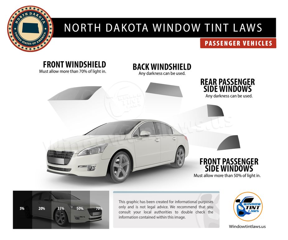 north dakota tint laws passenger