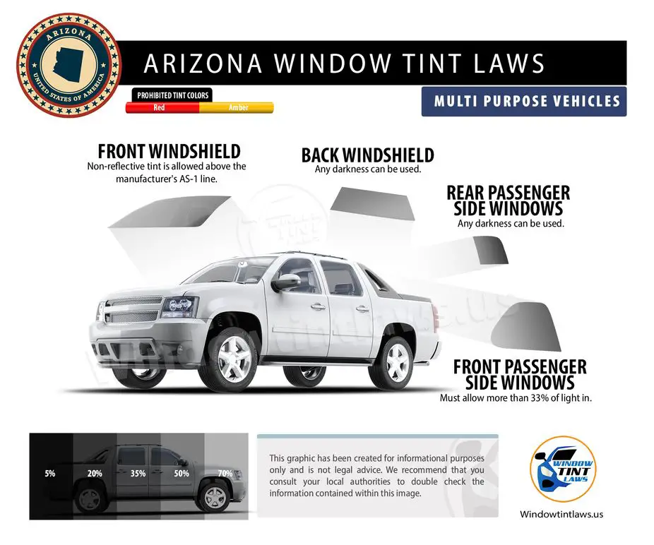 tint laws in arizona