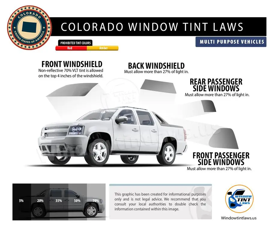 Colorado Window Tint Laws 2023 Explained Window Tint Experts