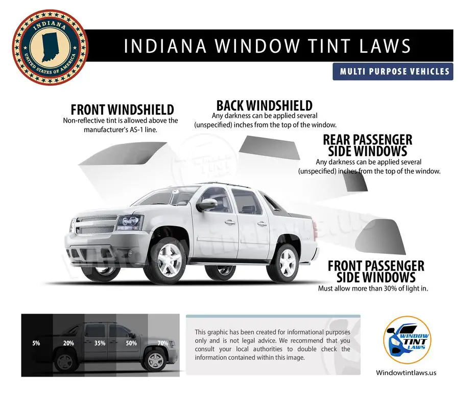 illinois tint limit