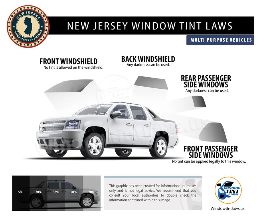 New Jersey Window Tint Law Window Tint Laws