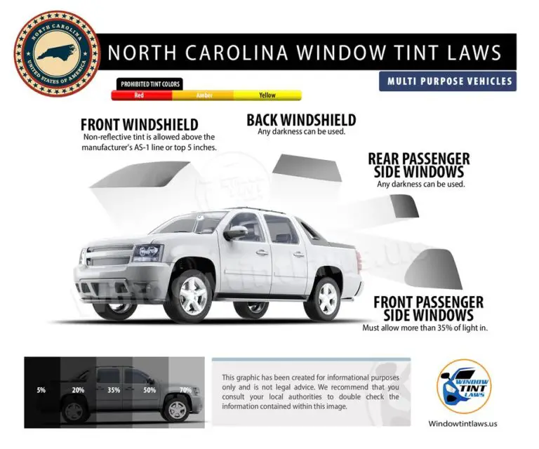 North Carolina Window Tint Laws 2023 Explained Window Tint Experts