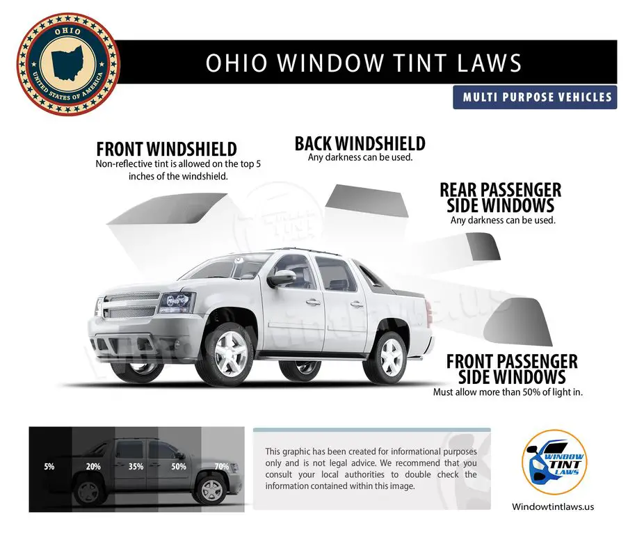 tinted window laws ohio