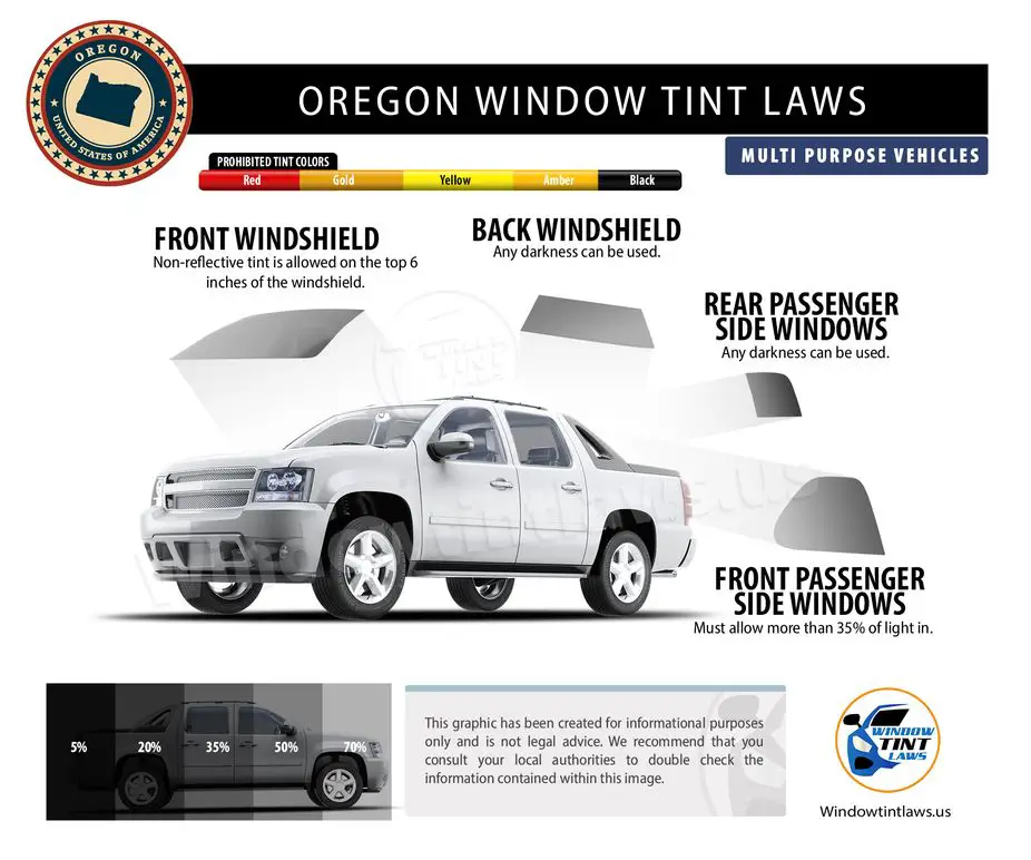 tinted window laws oregon