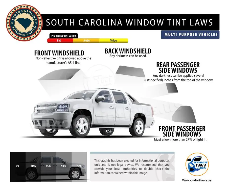 South Carolina Window Tint Laws 2023 Explained Window Tint Experts