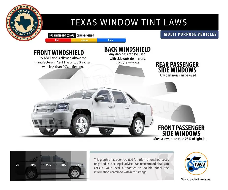 tint laws in texas