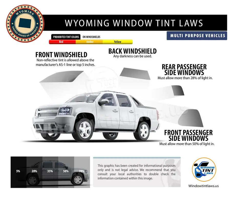 Wyoming Window Tint Law Window Tint Laws