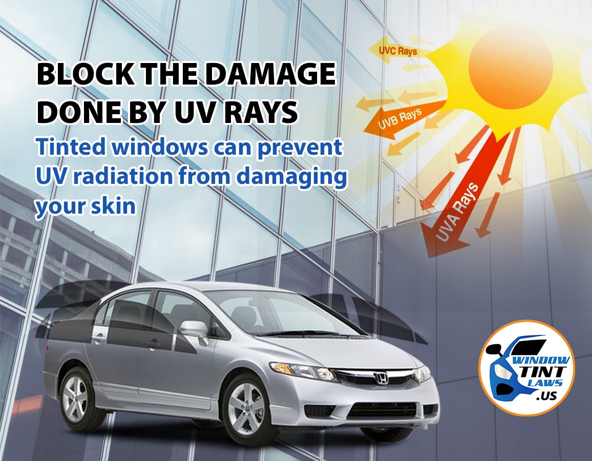 Uv-ray-protection-with-tint