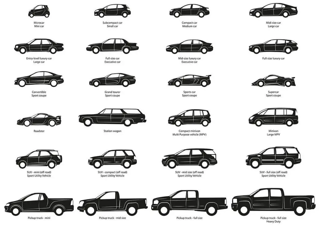 Vehicle types