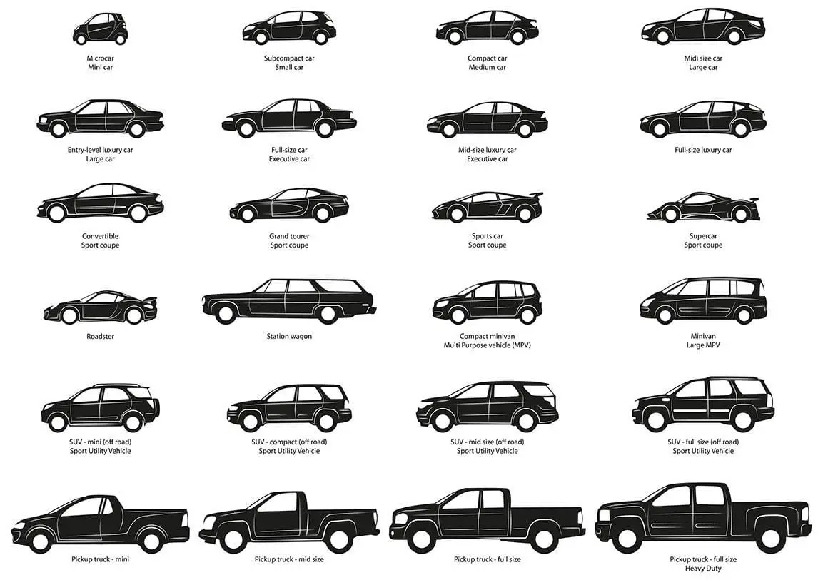 Vehicle Classification Guide Passenger Vehicle vs Multipurpose Vehicle