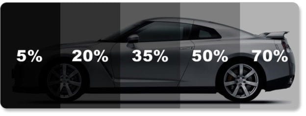 Different vehicle tint types