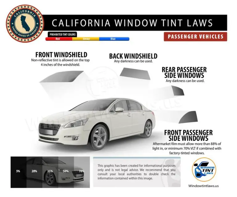 California Window Tint Laws 2023 Explained Window Tint Experts