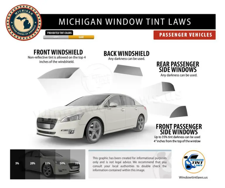 MICHIGAN WINDOW TINT LAW 2023 (MI) Window Tint Laws