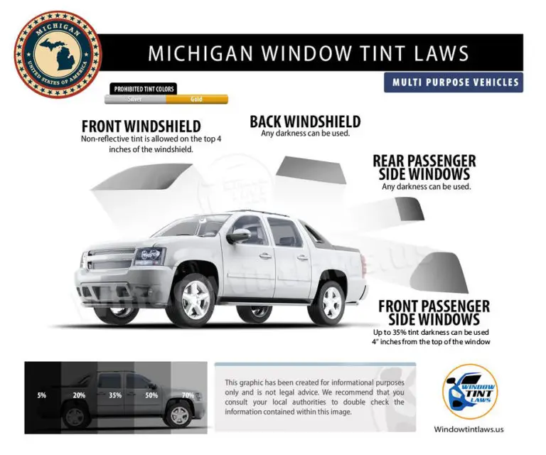 MICHIGAN WINDOW TINT LAW 2023 (MI) - Window Tint Laws