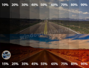 window tint percentages wisconsin
