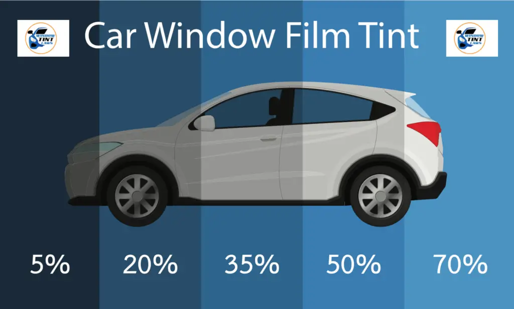 window tint laws in every state