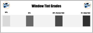 tint percentage in illinois