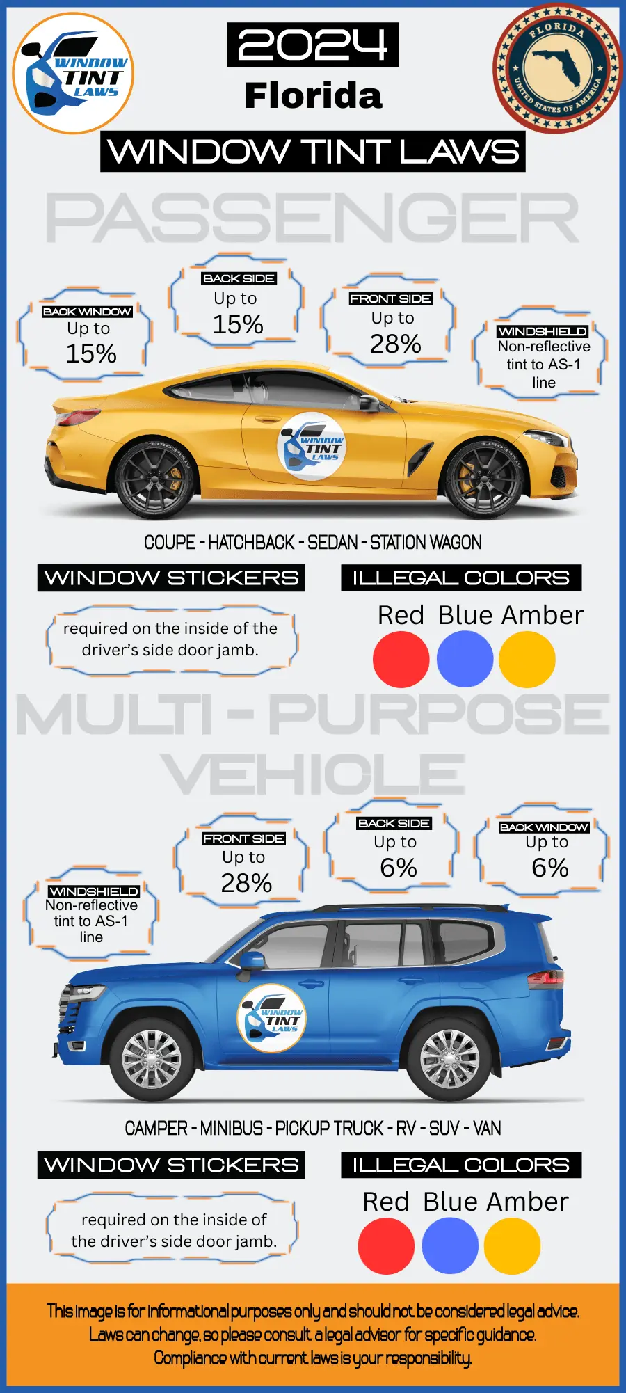 Florida Tint Laws - 2024 Updated Legal Tint Limit