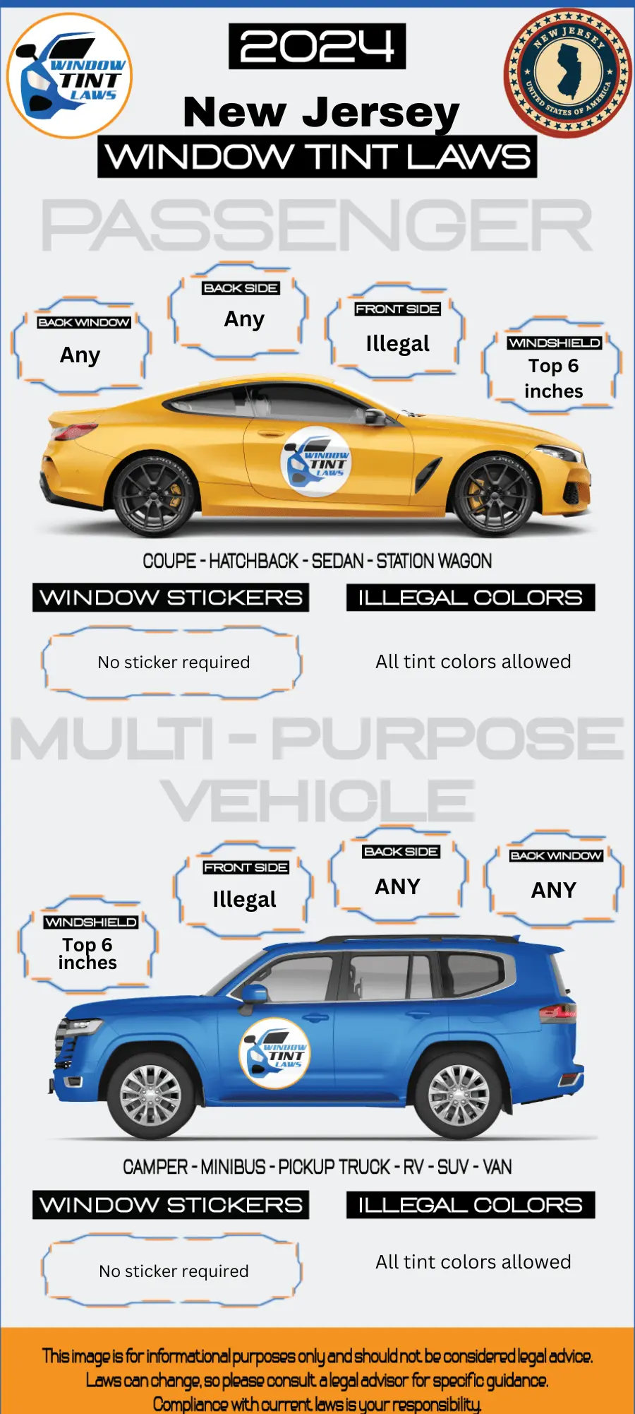 New jersey tint laws - 2024 updated legal tint limit 2