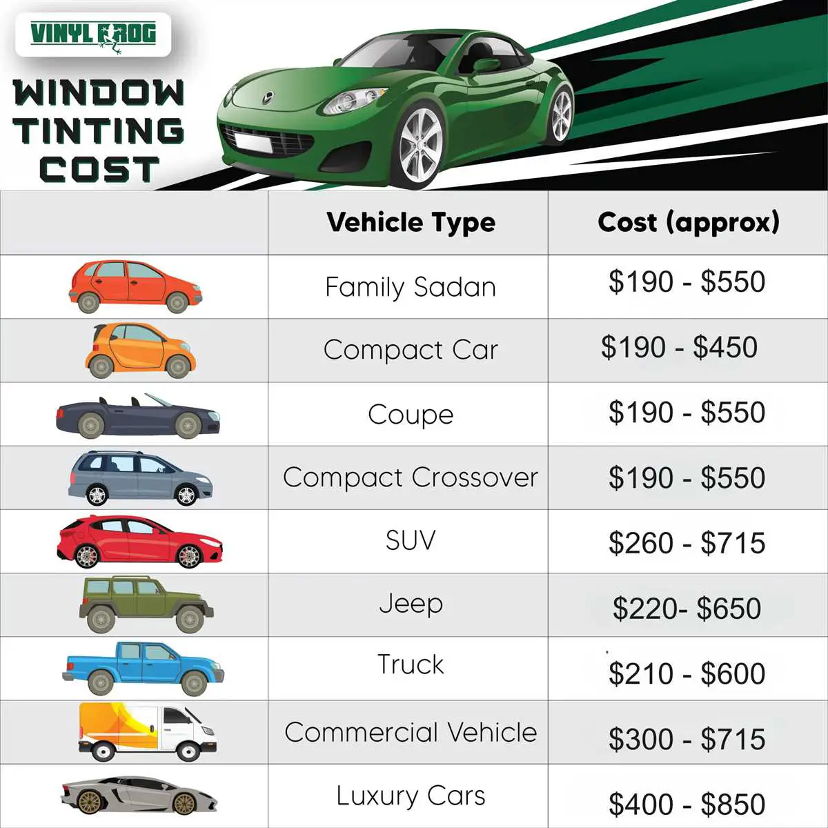 Does tinting reduce car value