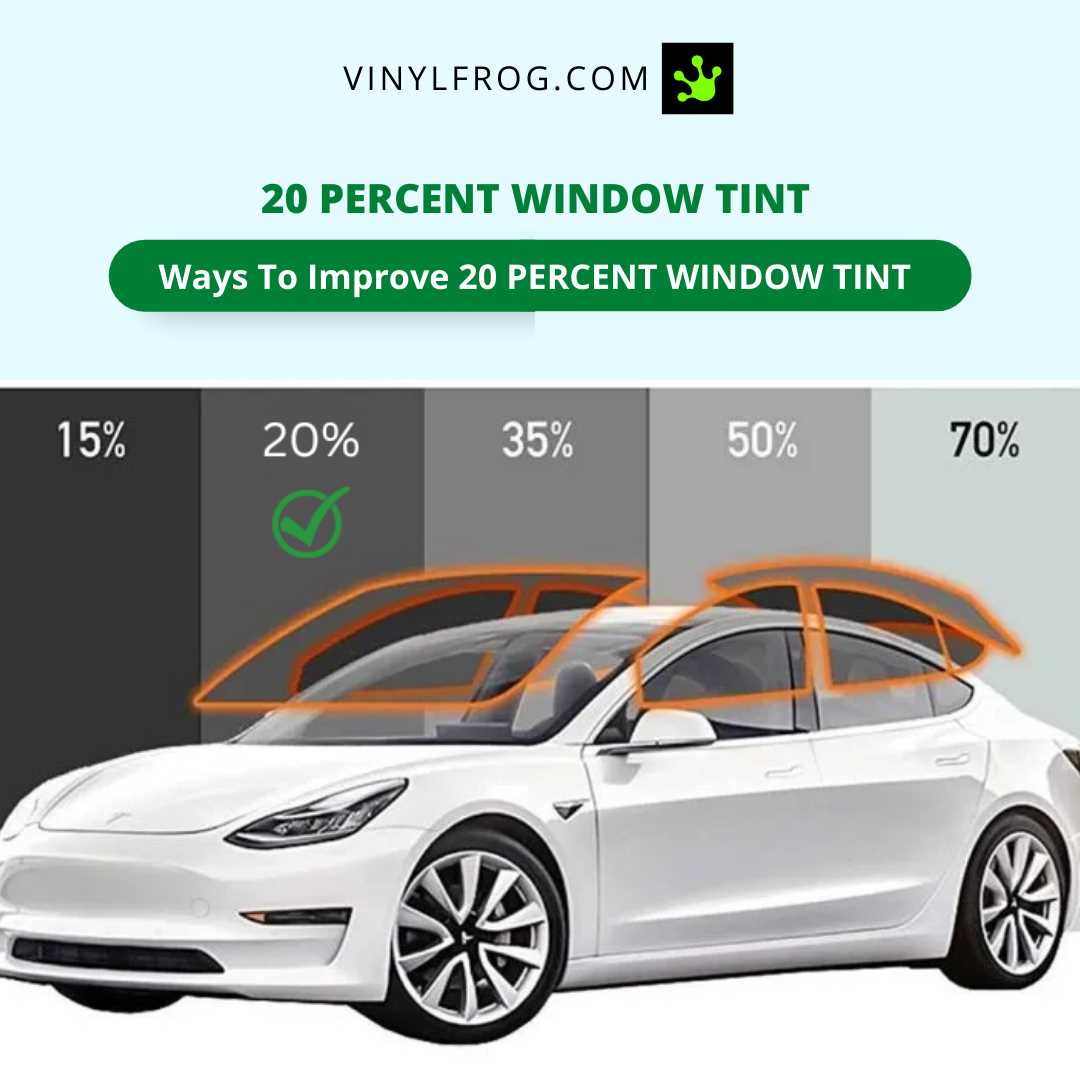 How to know what percent tint you have